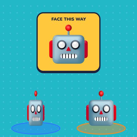 Which Way?: turn your thing to face the same way